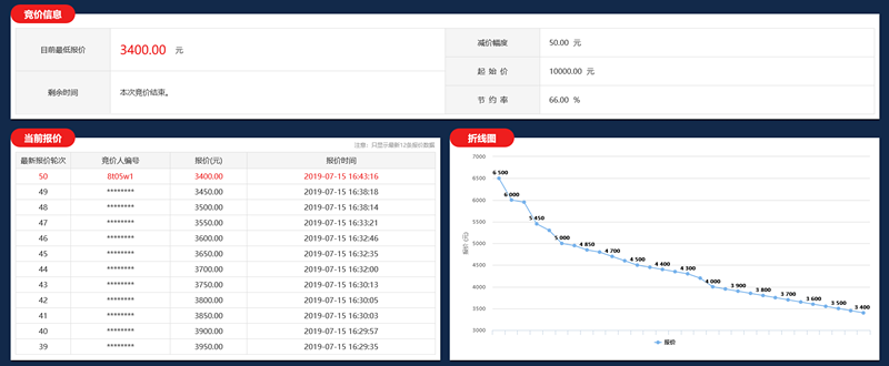 微信圖片_20190715175616_副本3333.png 微信圖片_20190715175616_副本3333.png